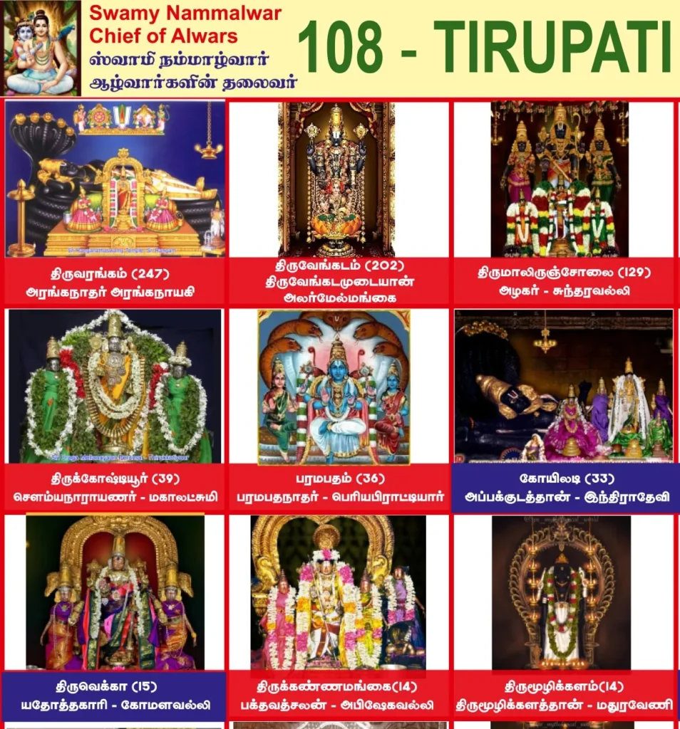 108 Divya desams collections