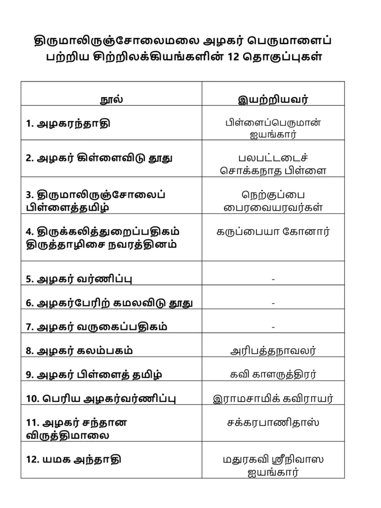 sitrilakkiyangal
