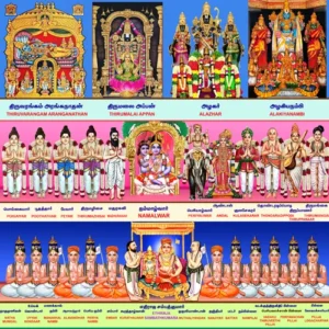 Alwar acharyar gosthi